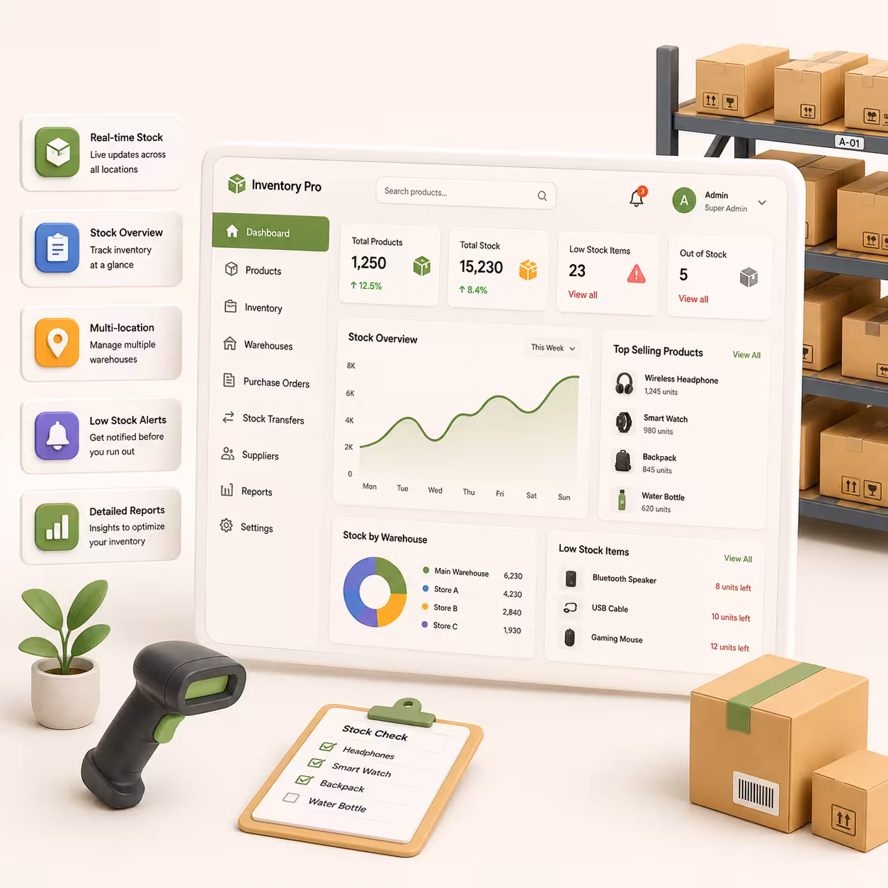 Admin Panels demo preview for Grocery & Supermarkets