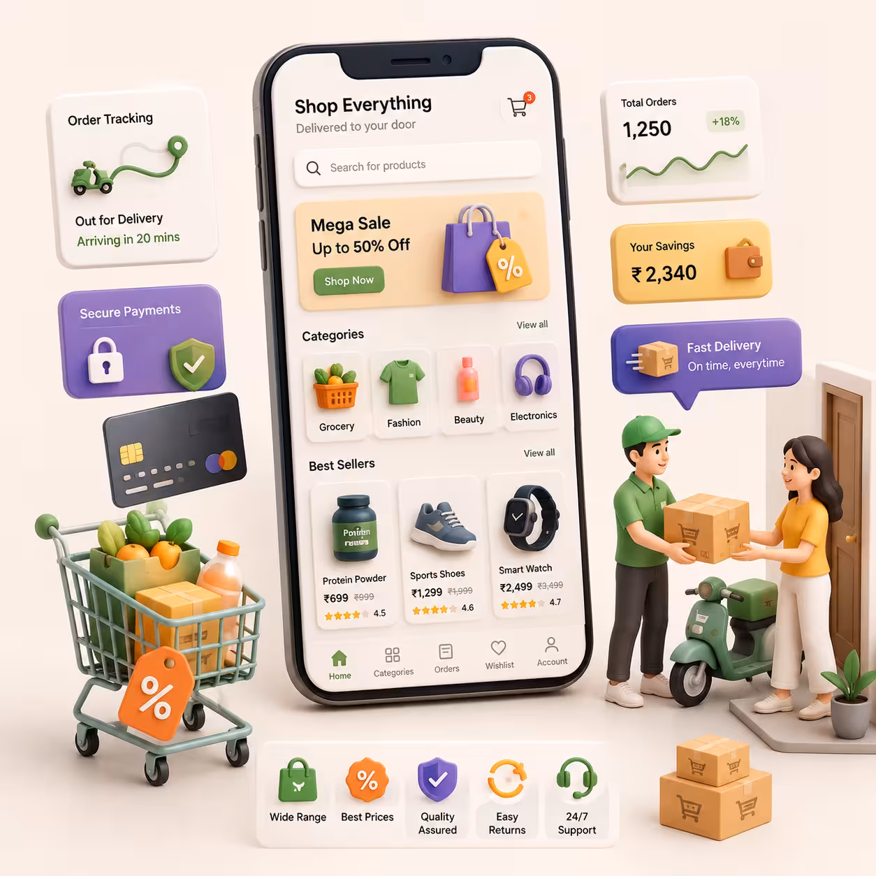 Mobile Commerce Apps demo preview for Fashion & Apparel