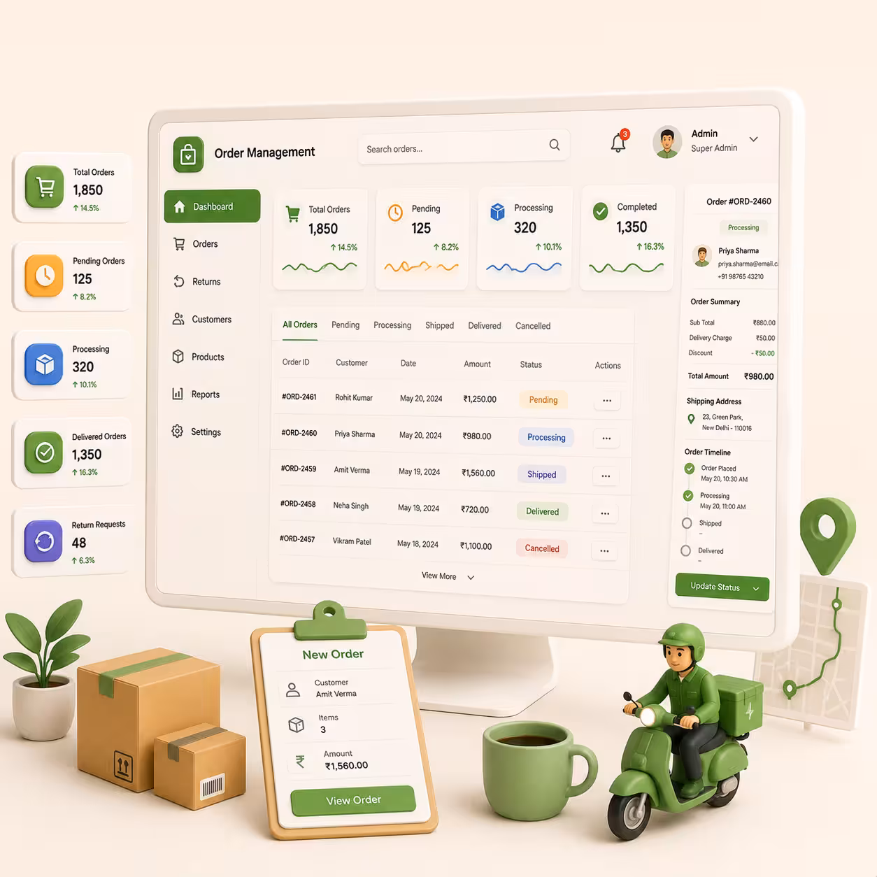 Inventory Management