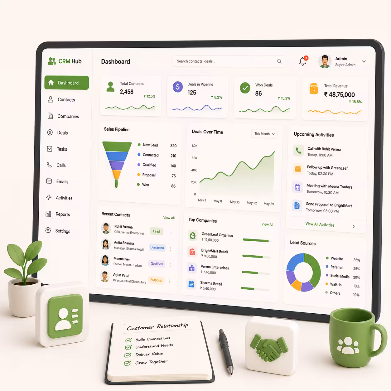 CRM Systems
